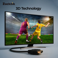 Plug & Play – HDMI